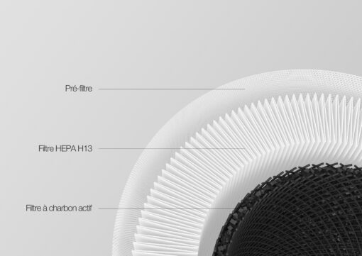 Purificateur d’air connecté My Pure Breath – Image 14
