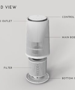 purificateur d'air avec explication en détail